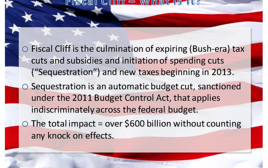 Fiscal Cliff–What is it?